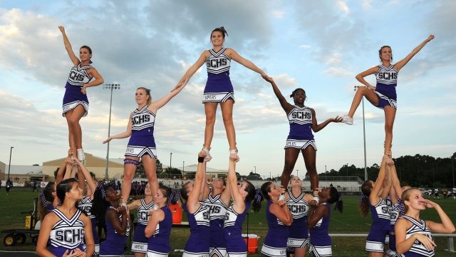 Setting the Beat: The Power of Cheerleading Music