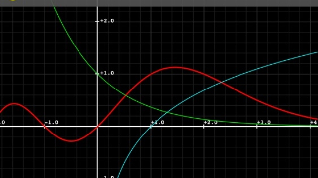 Unlocking the Secret to Effortless Grade Calculation