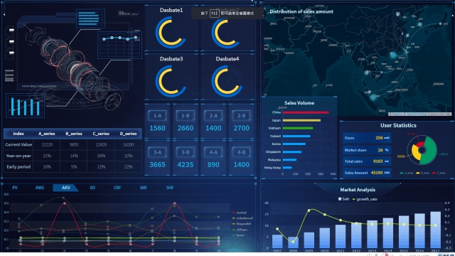 Unveiling the Secrets: Exploring the World of Web Monitoring