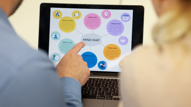 Overview of Decision Support Solutions