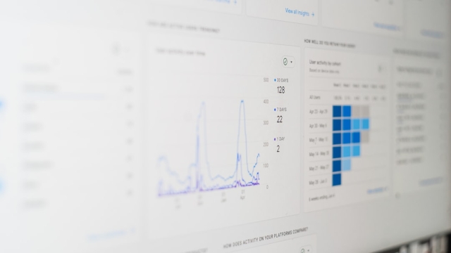 Understanding Import Data Key Metrics and Trends