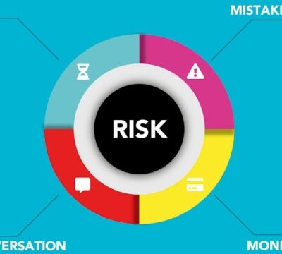 Overview of Risk Management Frameworks