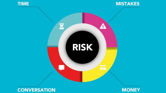 Overview of Risk Management Frameworks